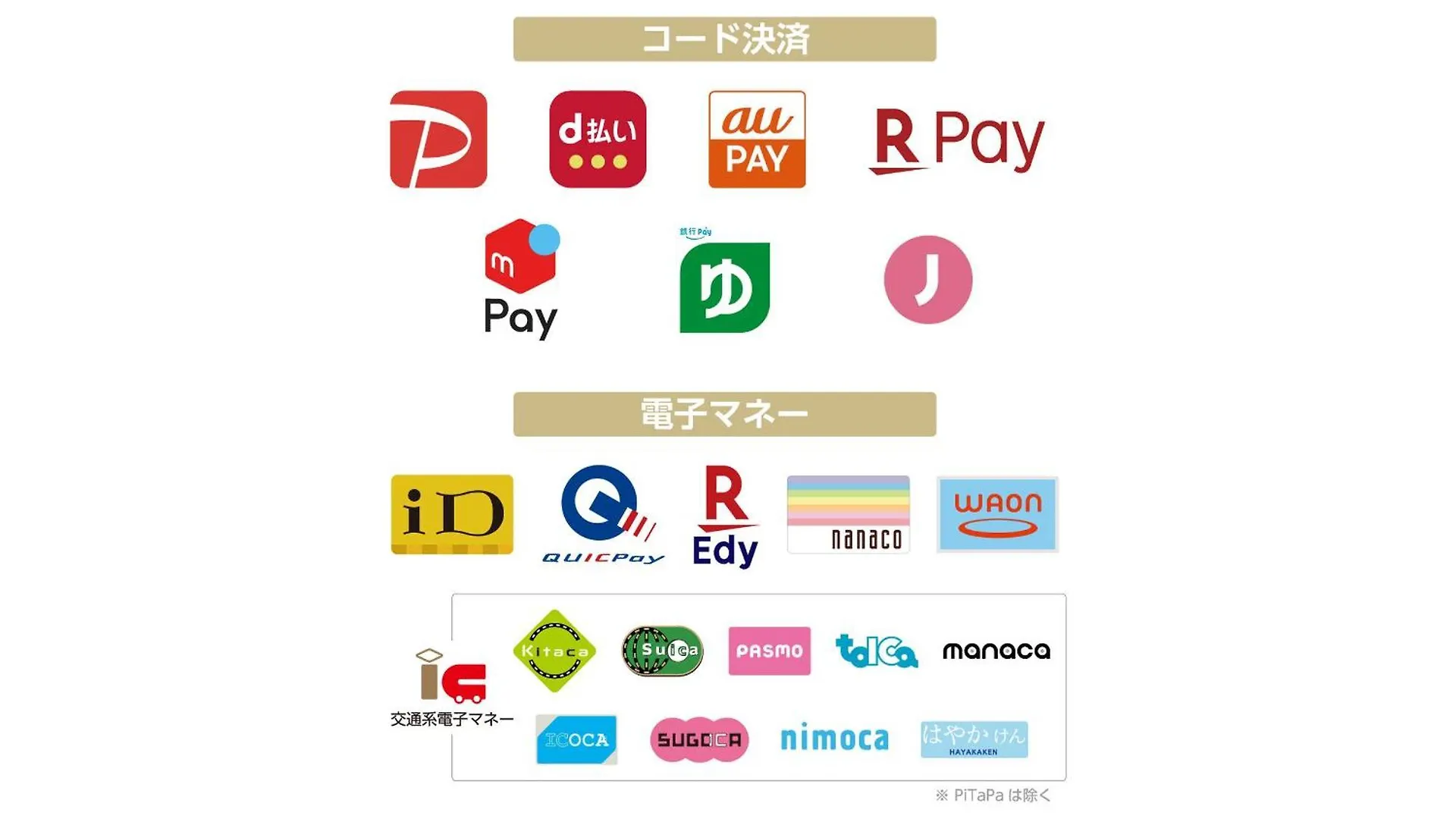 Apa Hotel Nambaminami Ebisucho Eki Shinsekai أوساكا